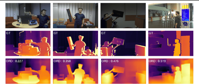 Figure 3 for Depth-only Object Tracking