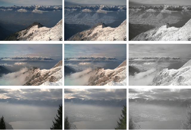 Figure 4 for Multispectral image fusion by super pixel statistics