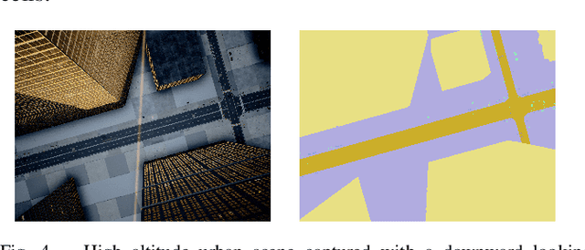 Figure 4 for Finding a Landing Site on an Urban Area: A Multi-Resolution Probabilistic Approach