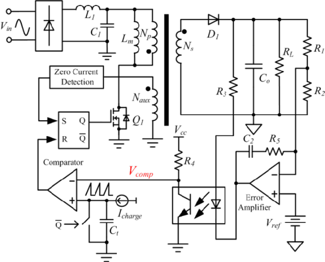 Figure 1 for Single Stage PFC Flyback AC-DC Converter Design