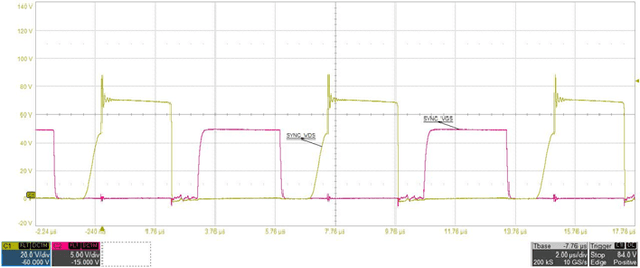 Figure 2 for Single Stage PFC Flyback AC-DC Converter Design