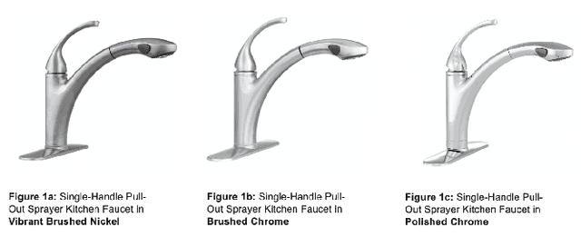 Figure 1 for Interpretable Methods for Identifying Product Variants