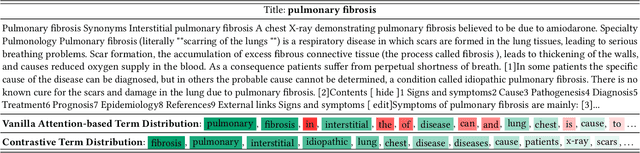 Figure 1 for B-PROP: Bootstrapped Pre-training with Representative Words Prediction for Ad-hoc Retrieval