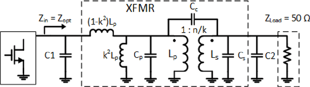 Figure 1 for Deep Learning Assisted End-to-End Synthesis of mm-Wave Passive Networks with 3D EM Structures: A Study on A Transformer-Based Matching Network