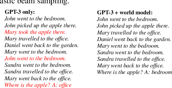 Figure 3 for Improving Coherence and Consistency in Neural Sequence Models with Dual-System, Neuro-Symbolic Reasoning