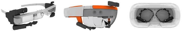 Figure 3 for Deep Neural Network and Data Augmentation Methodology for off-axis iris segmentation in wearable headsets
