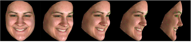 Figure 2 for Cross-database non-frontal facial expression recognition based on transductive deep transfer learning