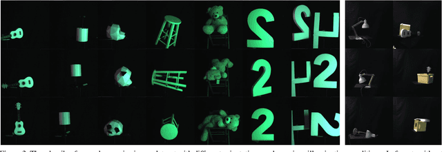 Figure 3 for Towards Non-Line-of-Sight Photography