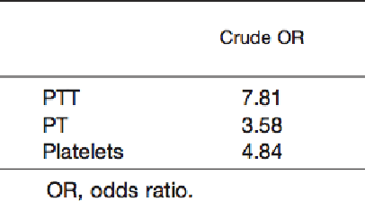 Figure 1 for A Data Analytics Framework for Aggregate Data Analysis