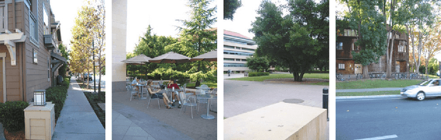 Figure 1 for A Bag of Words Approach for Semantic Segmentation of Monitored Scenes