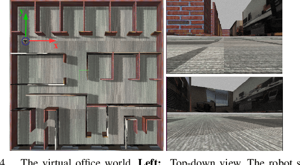 Figure 4 for Closed-Loop Benchmarking of Stereo Visual-Inertial SLAM Systems: Understanding the Impact of Drift and Latency on Tracking Accuracy