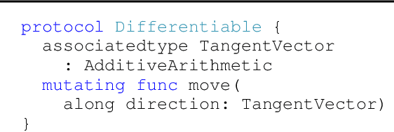 Figure 1 for Swift for TensorFlow: A portable, flexible platform for deep learning