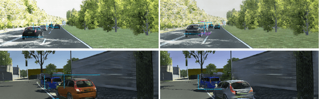 Figure 3 for Generating Semantic Adversarial Examples with Differentiable Rendering