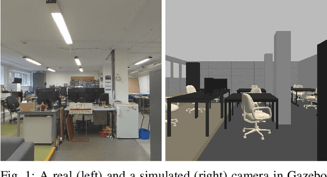 Figure 1 for The utilization of spherical camera in simulation for service robotics