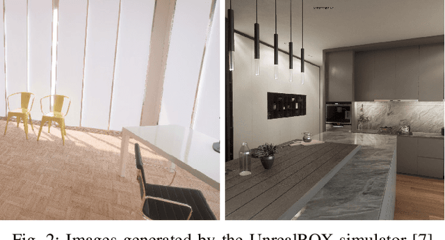 Figure 3 for The utilization of spherical camera in simulation for service robotics