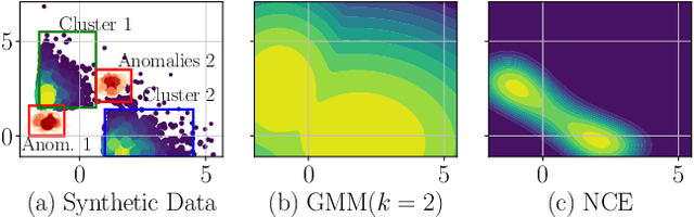 Figure 3 for Scrutinizing Shipment Records To Thwart Illegal Timber Trade