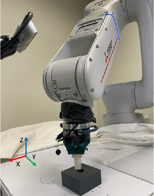 Figure 1 for Design of Adaptive Compliance Controllers for Safe Robotic Assembly