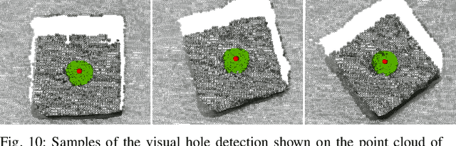 Figure 2 for Design of Adaptive Compliance Controllers for Safe Robotic Assembly