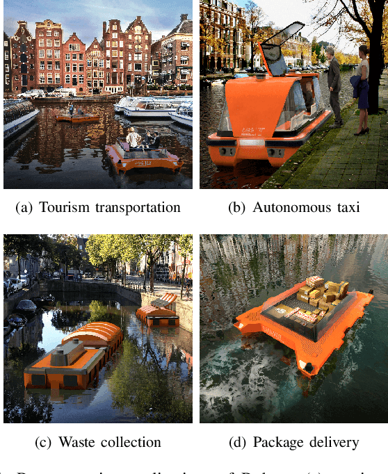 Figure 1 for A Receding Horizon Multi-Objective Planner for Autonomous Surface Vehicles in Urban Waterways