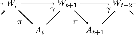 Figure 1 for Geometry and Expressive Power of Conditional Restricted Boltzmann Machines