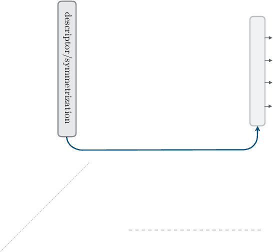 Figure 1 for Anomalous phase separation and hidden coarsening of super-clusters in the Falicov-Kimball model