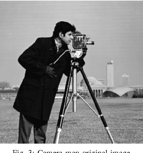 Figure 3 for Improving image watermarking based on Tabu search by Chaos