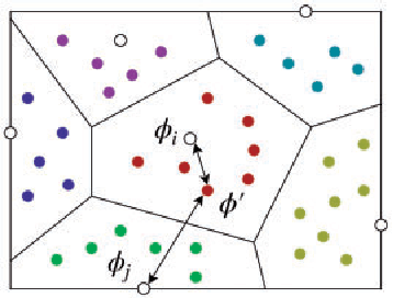 Figure 1 for An integration of fast alignment and maximum-likelihood methods for electron subtomogram averaging and classification