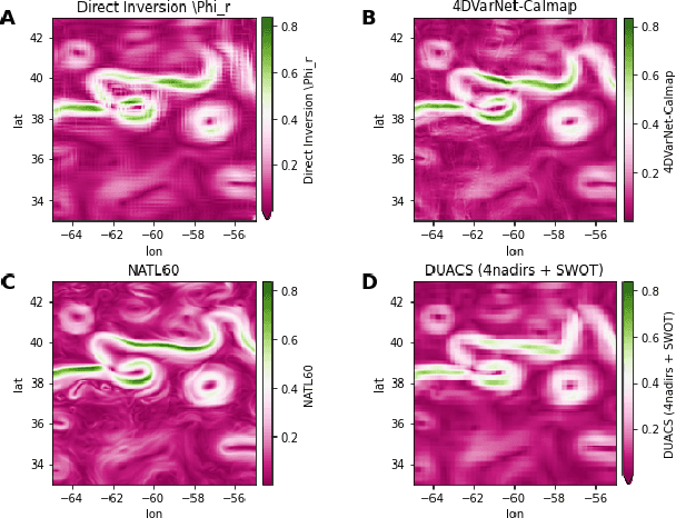 Figure 1 for Joint calibration and mapping of satellite altimetry data using trainable variational models