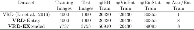 Figure 2 for The Tensor Brain: A Unified Theory of Perception, Memory and Semantic Decoding