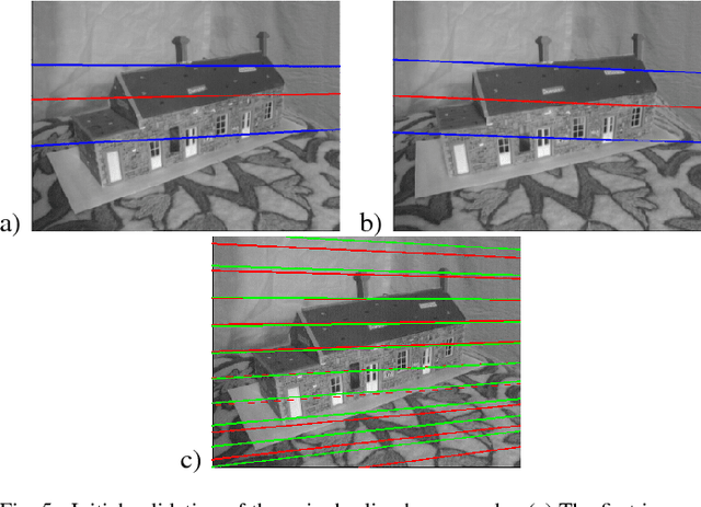 Figure 4 for Epipolar Geometry Based On Line Similarity