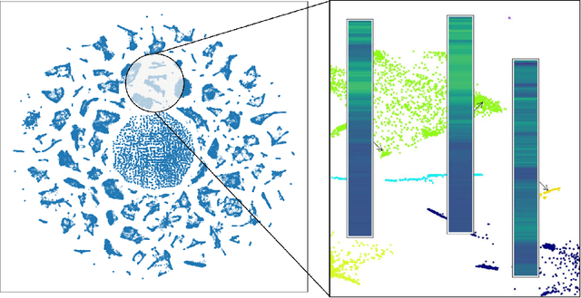 Figure 4 for Leveraging the Potential of Novel Data in Power Line Communication of Electricity Grids