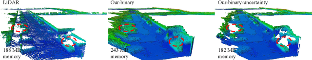 Figure 2 for Inferring Distributions Over Depth from a Single Image