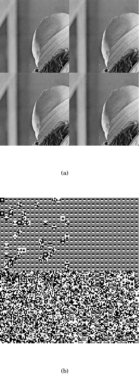 Figure 4 for Block-Parallel Systolic-Array Architecture for 2-D NTT-based Fragile Watermark Embedding