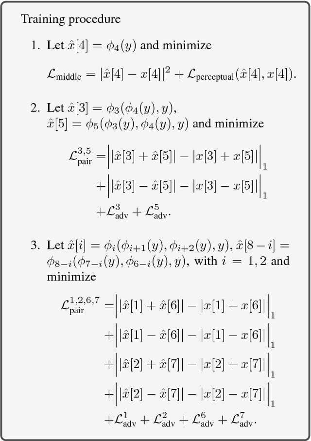 Figure 1 for Learning to Extract a Video Sequence from a Single Motion-Blurred Image