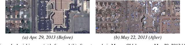 Figure 1 for Explainable Semantic Mapping for First Responders