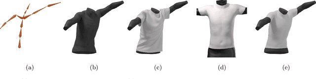 Figure 1 for Coercing Machine Learning to Output Physically Accurate Results