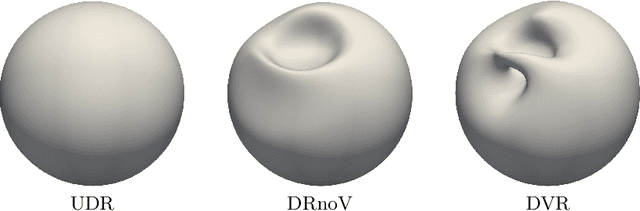 Figure 3 for Universal Differentiable Renderer for Implicit Neural Representations