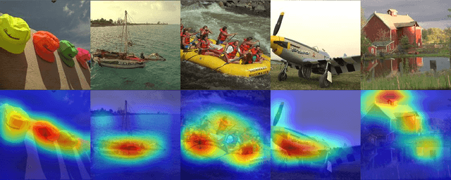 Figure 4 for Semantic Perceptual Image Compression using Deep Convolution Networks