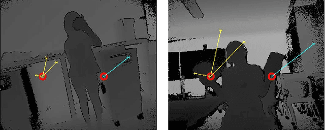 Figure 4 for Random Forest with Learned Representations for Semantic Segmentation