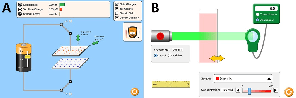 Figure 1 for Generalisable Methods for Early Prediction in Interactive Simulations for Education
