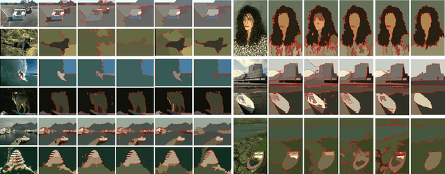 Figure 2 for Affinity Fusion Graph-based Framework for Natural Image Segmentation