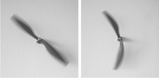 Figure 2 for Rolling-Shutter Modelling for Direct Visual-Inertial Odometry