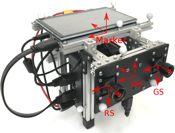 Figure 4 for Rolling-Shutter Modelling for Direct Visual-Inertial Odometry