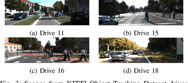 Figure 3 for Temp-Frustum Net: 3D Object Detection with Temporal Fusion