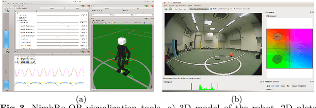 Figure 3 for Humanoid TeenSize Open Platform NimbRo-OP