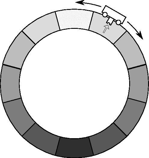 Figure 2 for A Minimal Active Inference Agent