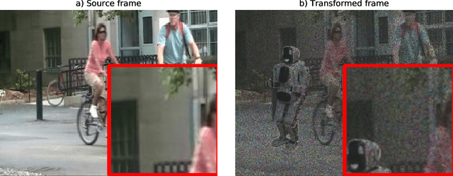 Figure 4 for AmphibianDetector: adaptive computation for moving objects detection