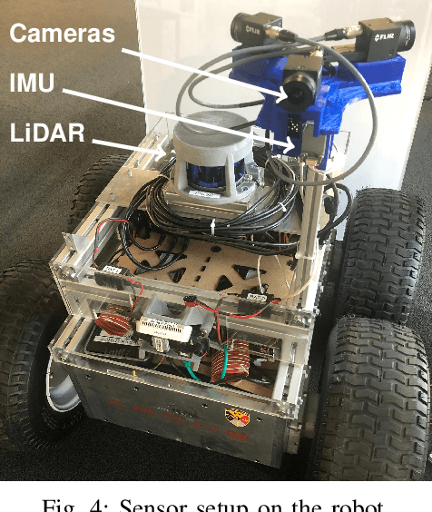 Figure 4 for Precise Robot Localization in Architectural 3D Plans