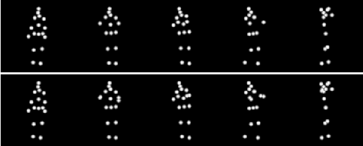 Figure 2 for 3D Pose Detection in Videos: Focusing on Occlusion