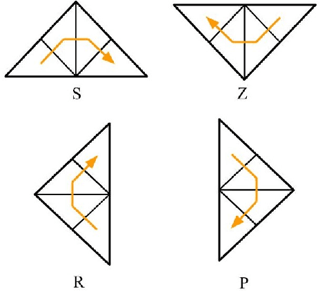 Figure 4 for Online Evasive Strategy for Aerial Survey using Sierpinski curve